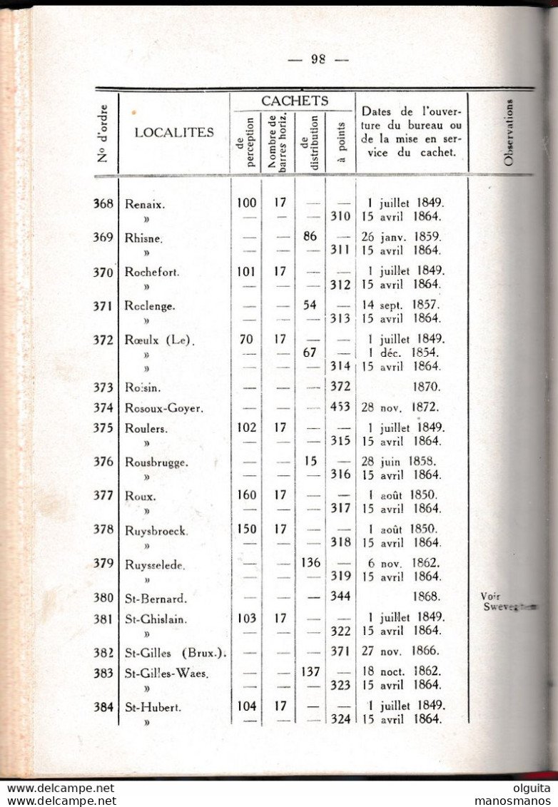 30/949 - Les Oblitérations à Numéro De Belgique, Livre En Jolie RELIURE , Par André De Cock ,126 Pg, 1935 -  Etat TTB - Oblitérations