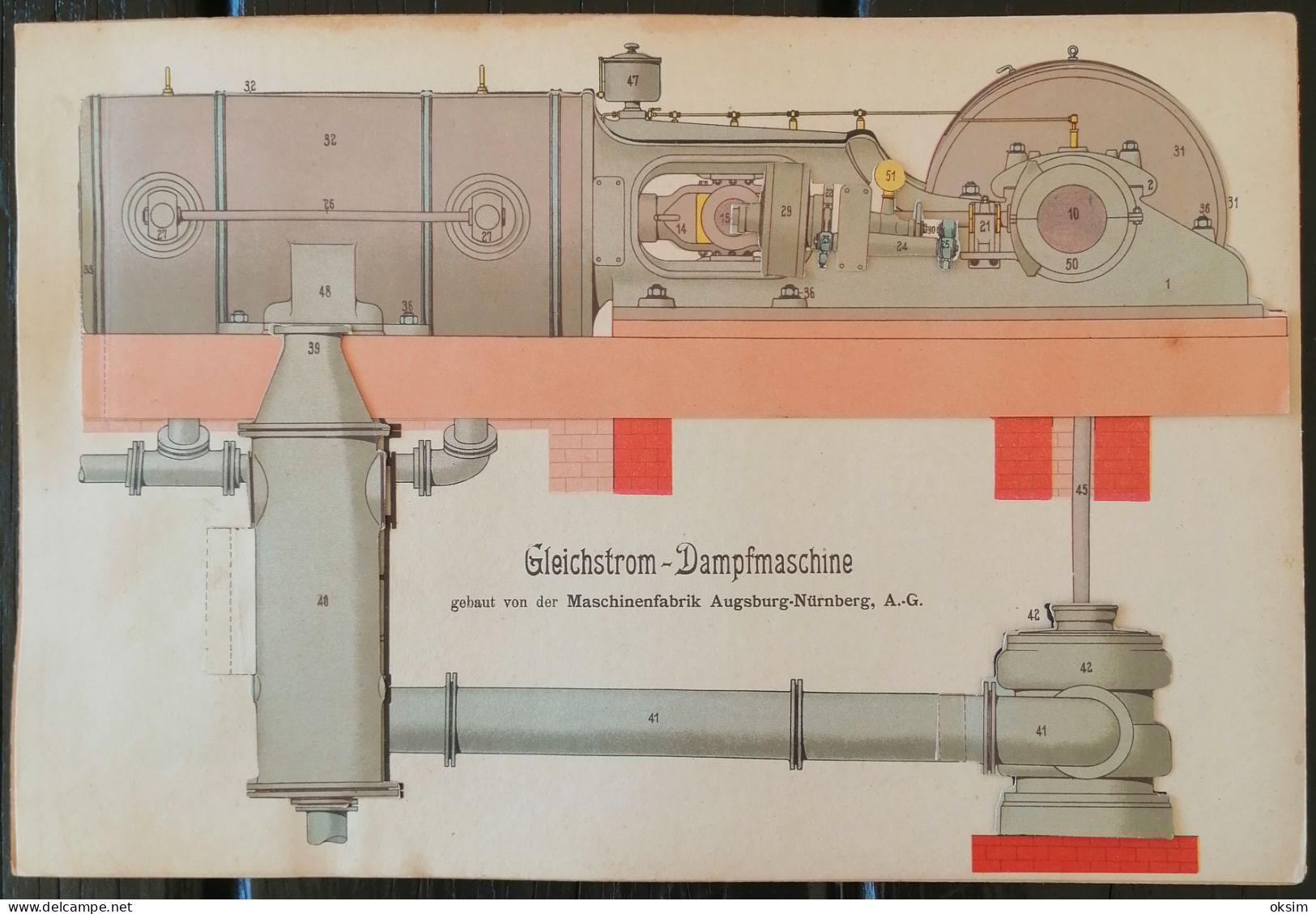 Drawings of machinery in colour, consisting of several layers that can be unfolded to show the interior of the machines