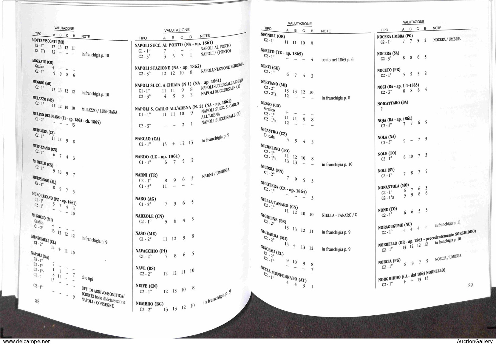 Biblioteca Filatelica - Italia - Catalogo Degli Annullamenti Italiani 1860/1866 - Quarta Edizione - A. Cattani - Ed. 200 - Autres & Non Classés