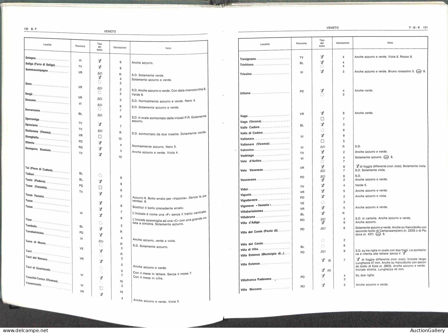 Biblioteca Filatelica - Italia - Le Collettorie Postali Del Regno D'Italia - Catalogo Dei Bolli E Degli Annullamenti - G - Autres & Non Classés