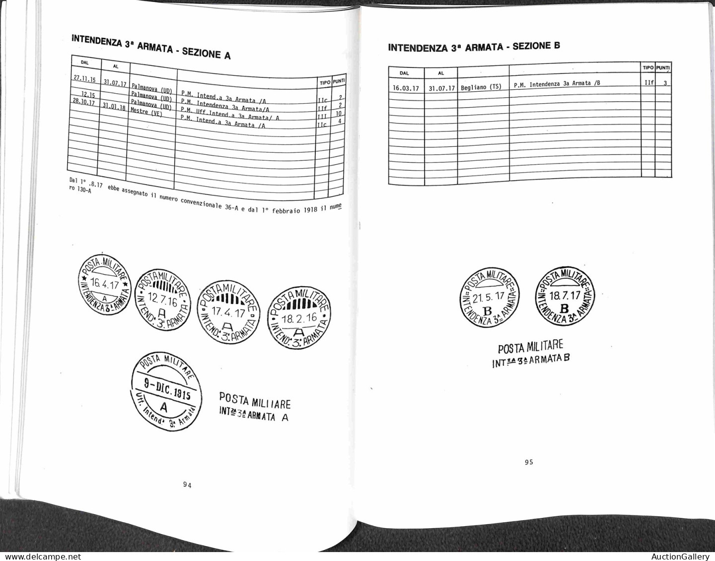 Biblioteca Filatelica - Italia - Poste Militari Italiane Della Prima Guerra Mondiale (Fronte Italiano E Albanese) - L. B - Sonstige & Ohne Zuordnung