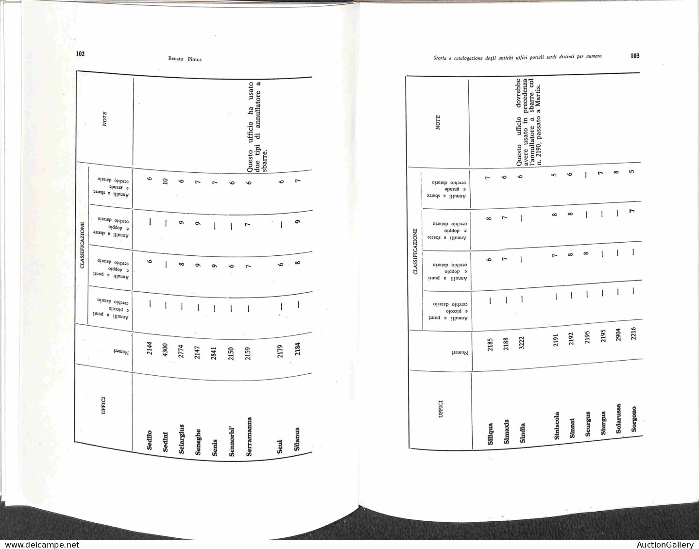 Biblioteca Filatelica - Italia - Storia Classificazione Catalogazione Valutazione Degli Annulli Numerali Degli Antichi U - Autres & Non Classés