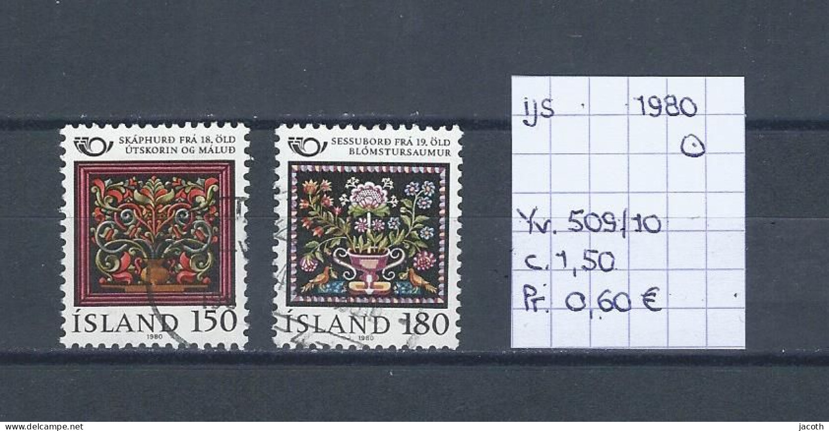 (TJ) IJsland 1980 - YT 509/10 (gest./obl./used) - Oblitérés