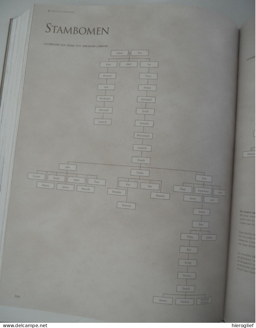 BIBLICA atlas van de bijbel - cultuurhistorische reis door de landen vd bijbel - Beitzel ea godsdienst cultuur historie