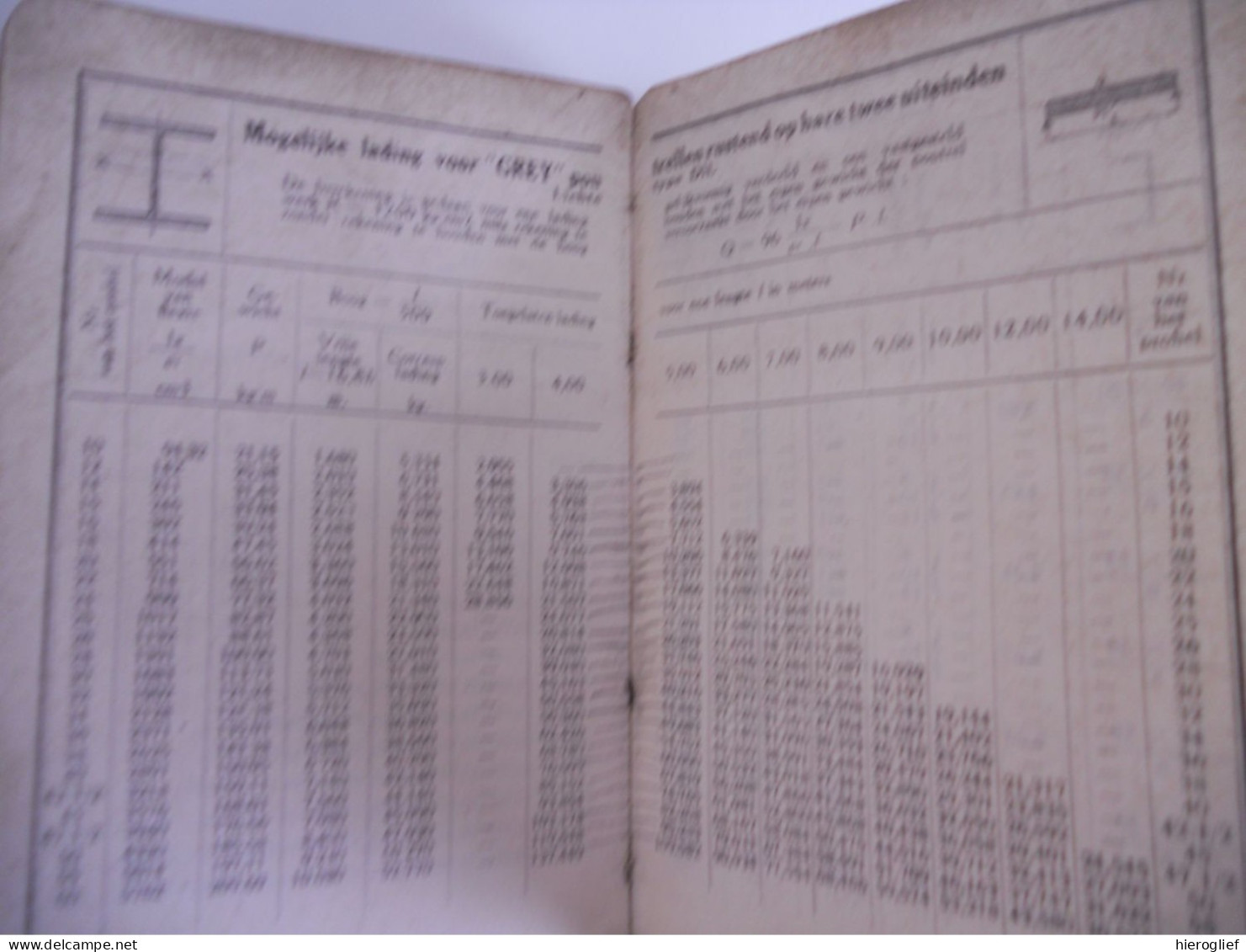 Oud Huis J. DE JAEGHER Brugge & Knokke Aan Zee - Portfolio Van Hun Assortiment / Aanbod Metaalwaren Beslag - Histoire