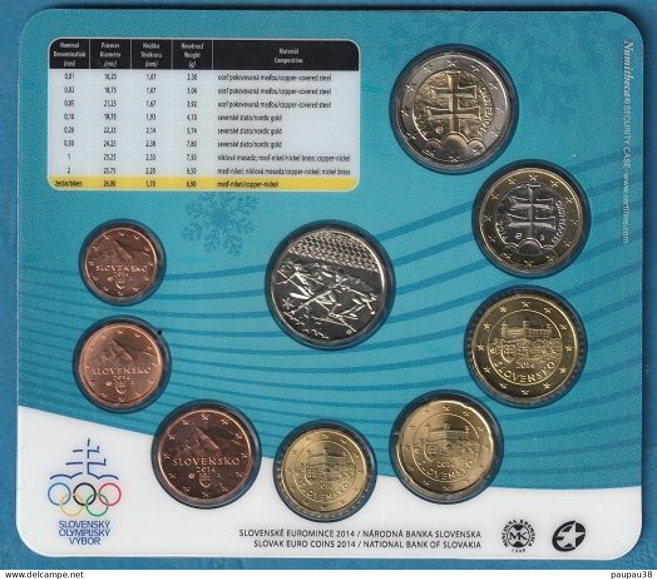 COFFRET EUROS SLOVAQUIE 2014 NEUF FDC - 9 MONNAIES - Slovaquie