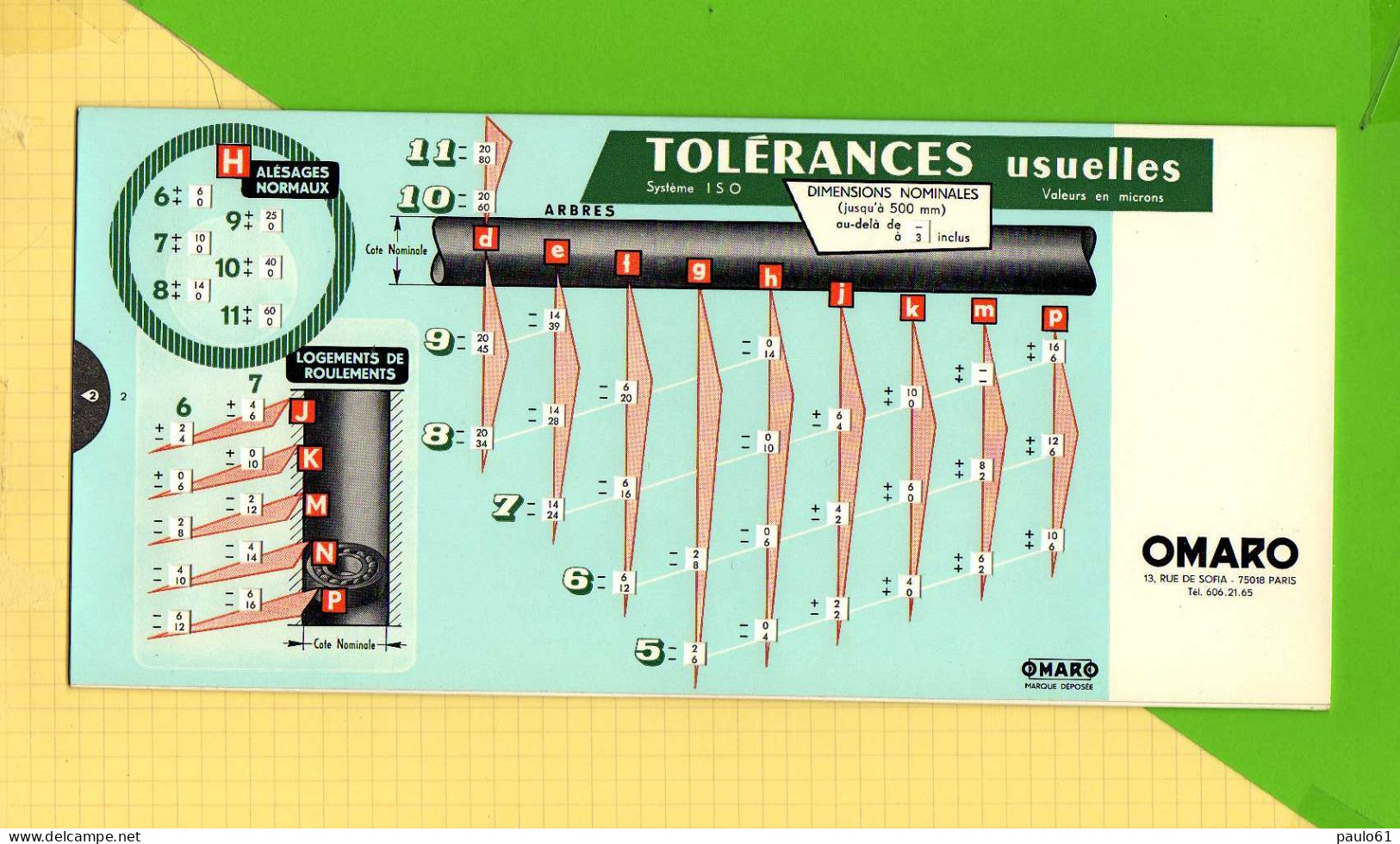 Abaque Regle OMARO : U3 Ajustements Tolerances - Andere Geräte