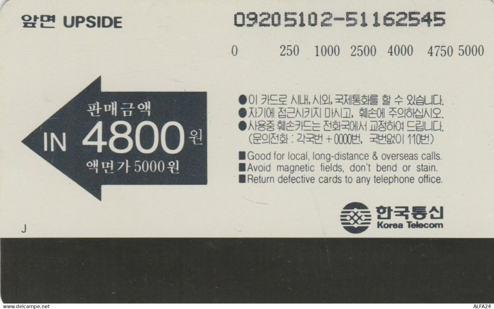 PHONE CARD COREA SUD (E86.10.2 - Corée Du Sud