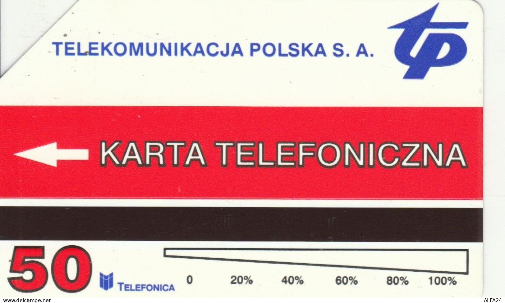 PHONE CARD POLONIA PAPA URMET  (E106.14.5 - Pologne