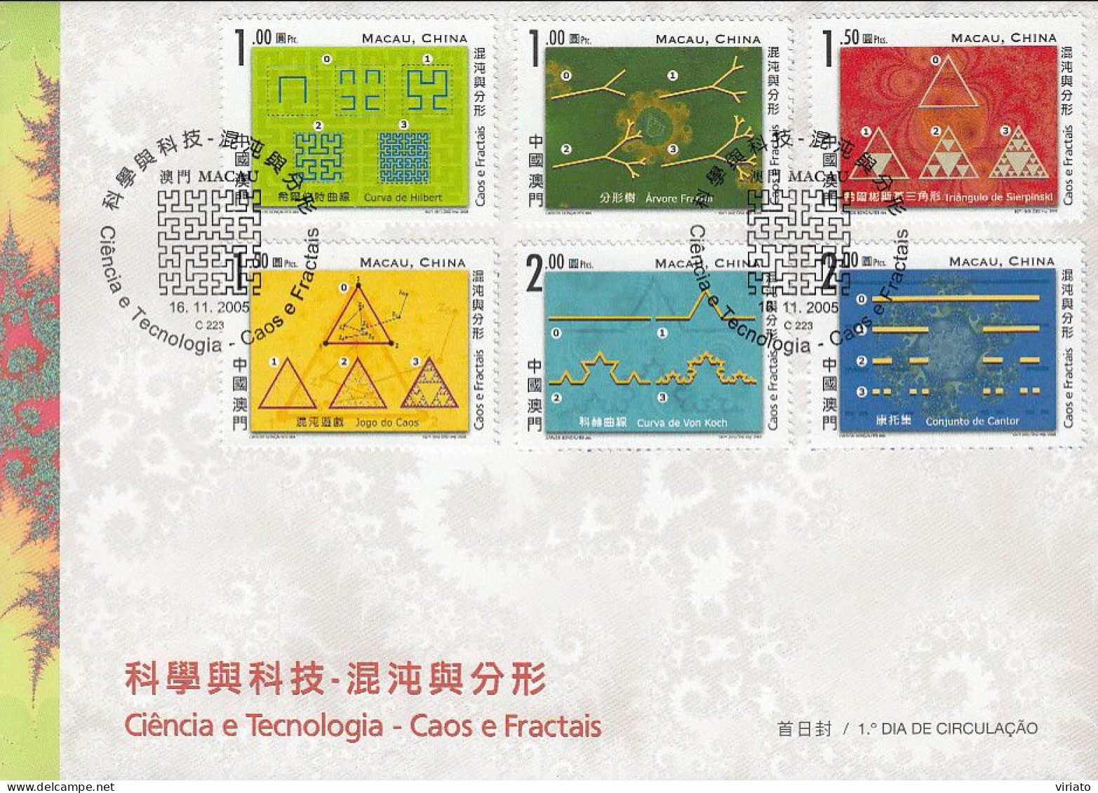 ENA071 - Ciência E Tecnologia - Caos E Fractais - 16.11.2005 - FDC