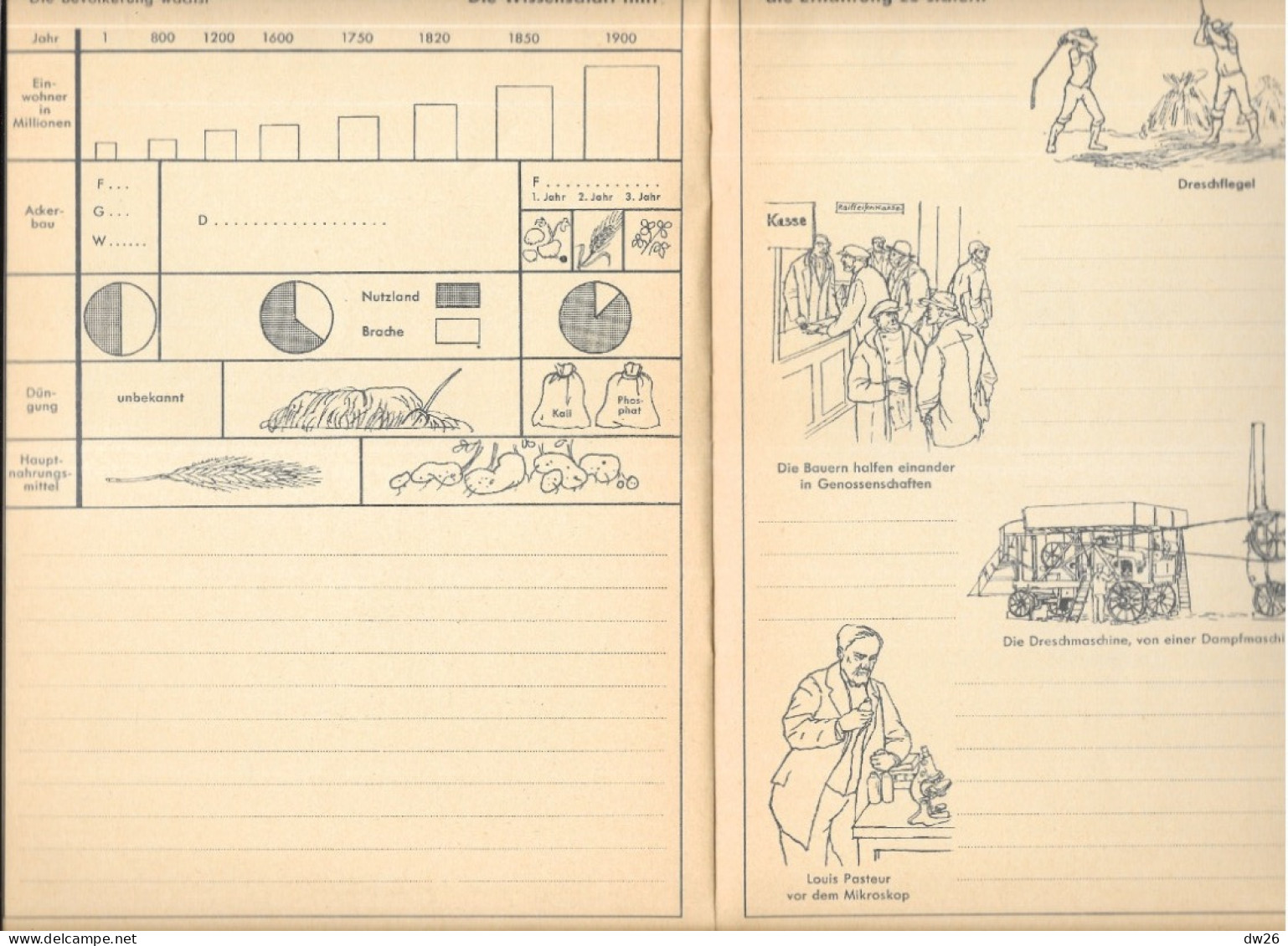 Livre D'Histoire à Colorier (Malbuch) Hagemanns Geschichtliche Arbeitsheste, Hilf 3a - Livres Scolaires