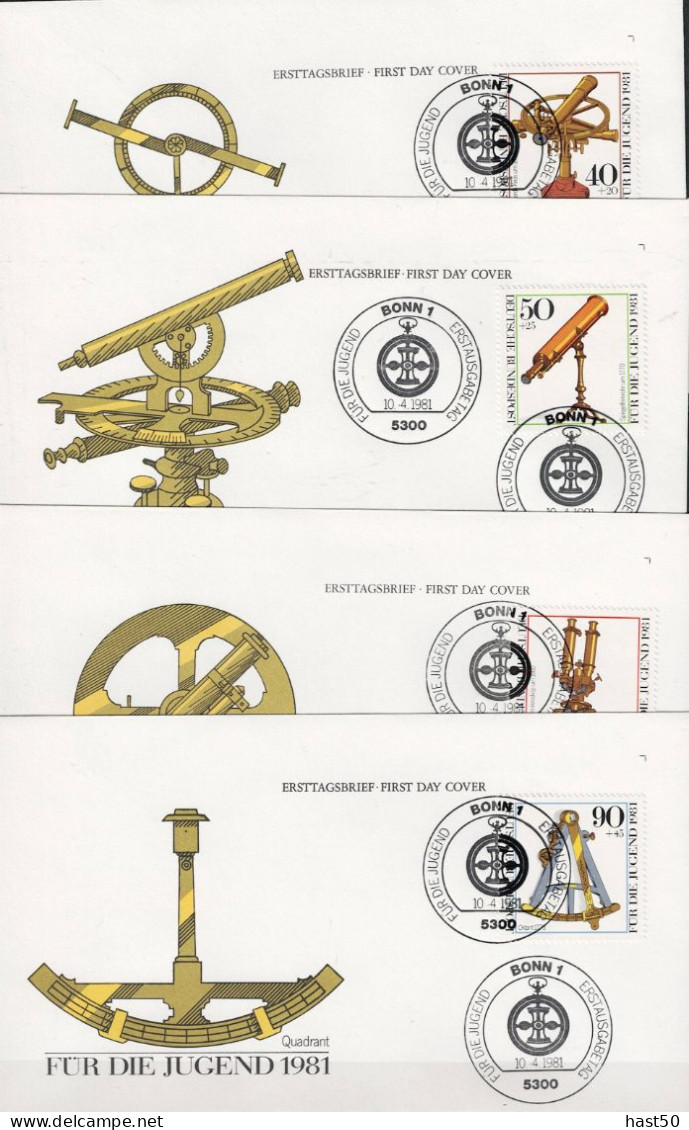 BRD FRG RFA - Optische Instrumente (MiNr: 1090/3)  1981 -  4 Illustrierte FDC - 1981-1990
