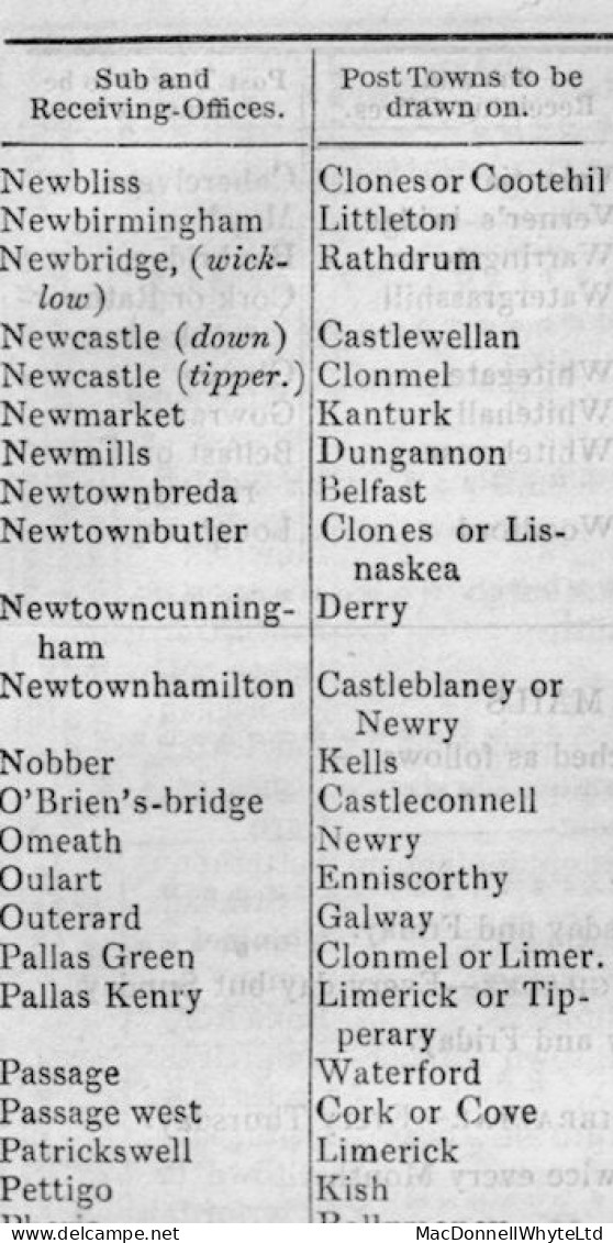 Ireland Donegal Fermanagh 1835 Letter Waterfoot Pettigo To Dublin With KISH/PENNY POST - Préphilatélie