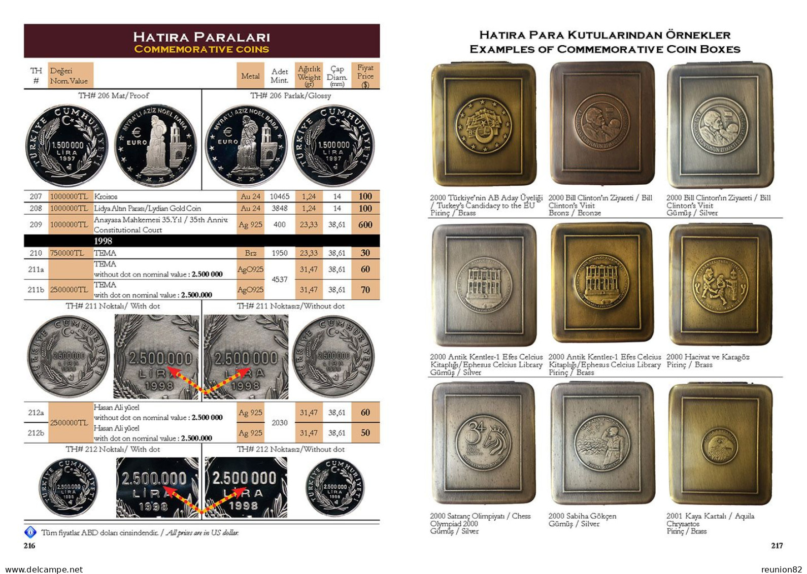 NEW * Turkish Republic & Ottoman Empire Banknotes Coins Medals Catalog 1839-2023