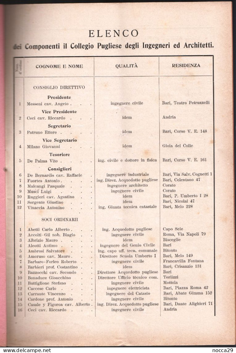 RIVISTA 1914 RASSEGNA TECNICA PUGLIESE - ACQUEDOTTO PUGLIESE PUBBL. OFFICINE DI SAVIGLIANO - ELENCO INGEGNERI (STAMP331) - Wissenschaften