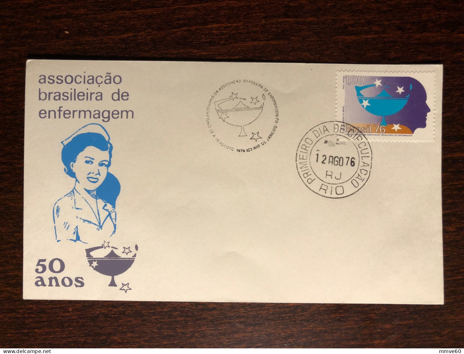 BRAZIL FDC COVER 1976 YEAR NURSE HEALTH MEDICINE STAMPS - Covers & Documents