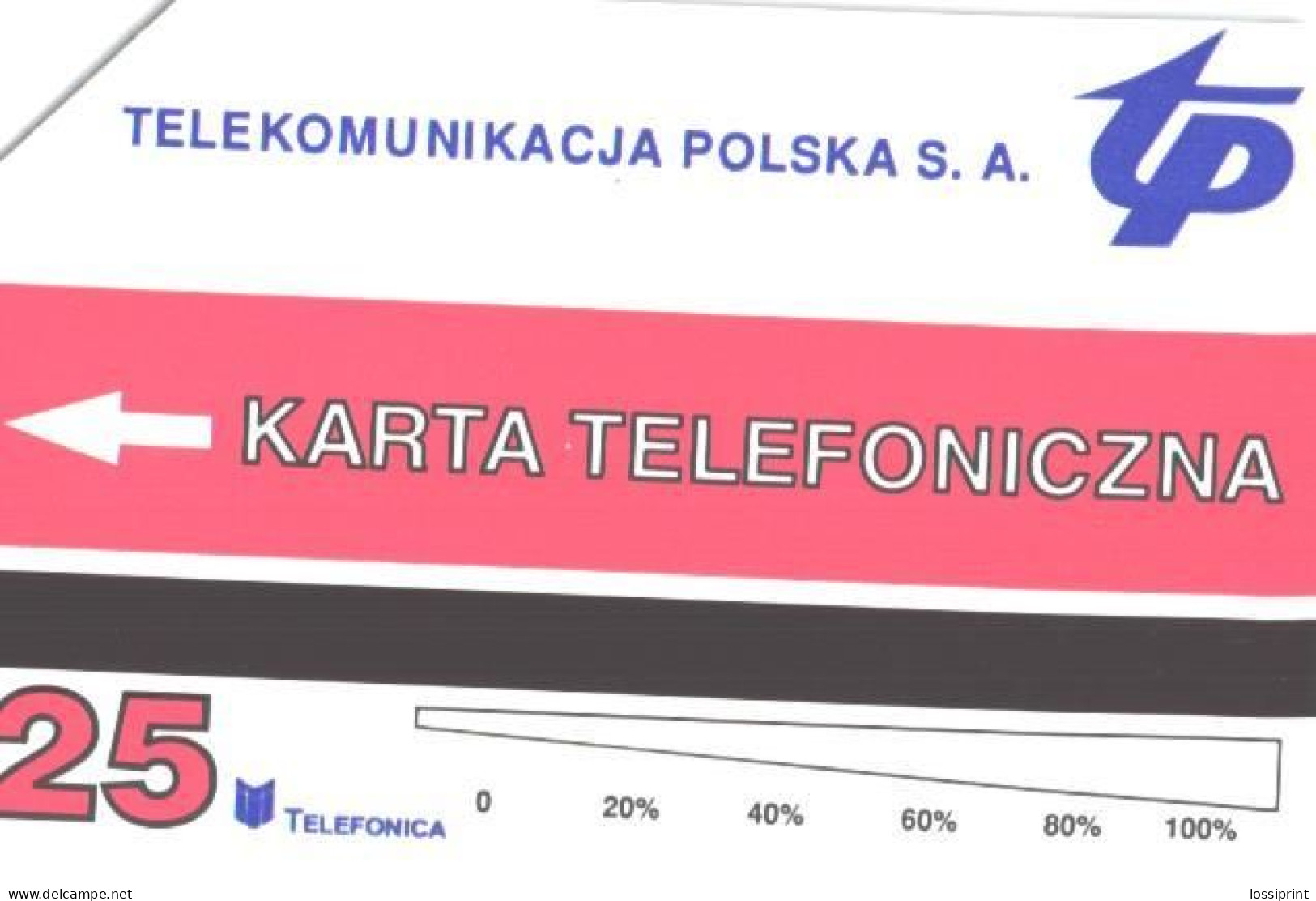 Poland:Used Phonecard, Telekomunikacja Polska S.A., 25 Units, Sailing Ship Iskra - Polonia