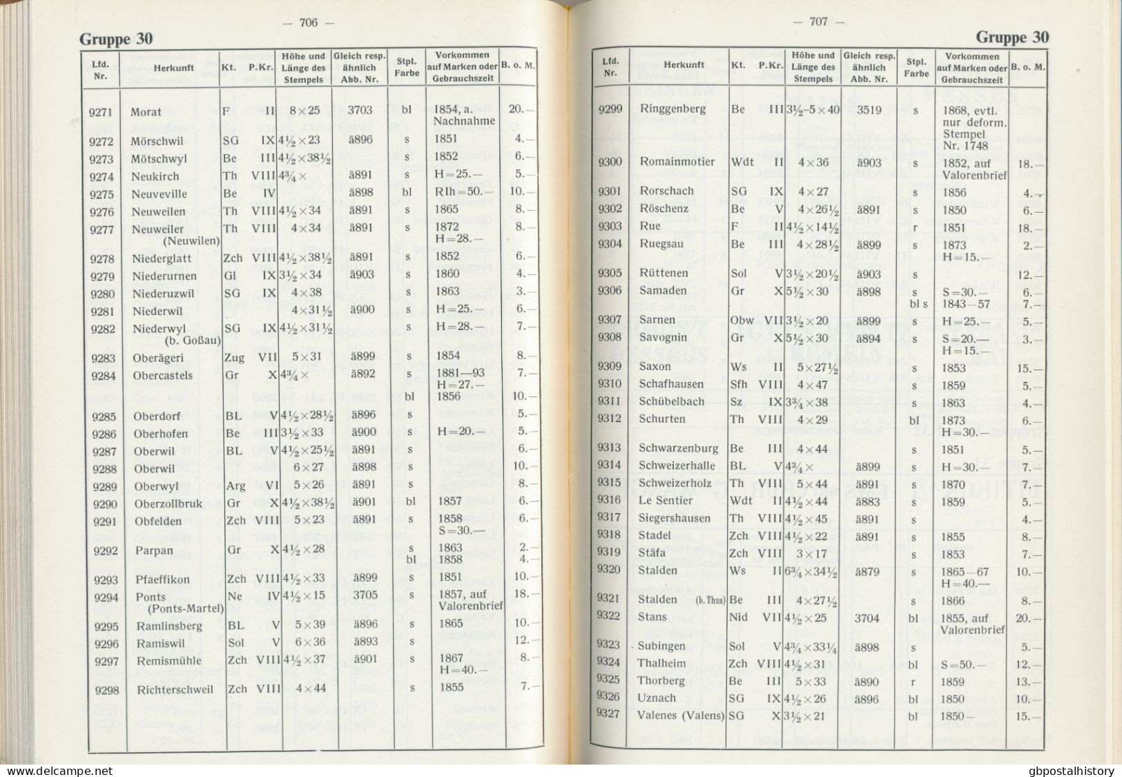 Nachtrag Zum Großen Handbuch Der Abstempelungen Auf Schweizer Marken 1954 213 S - Matasellos