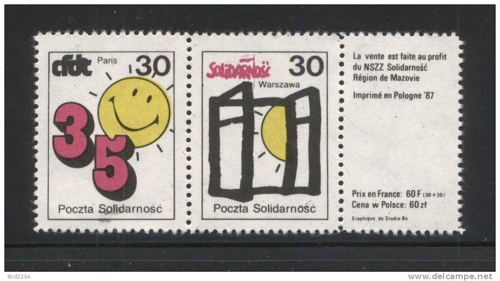 POLAND SOLIDARNOSC (POCZTA SOLIDARNOSC) 1987 JOINT POLISH FRENCH ISSUE SMILING SUN STRIP (SOLID0300/0341) - Solidarnosc Vignetten