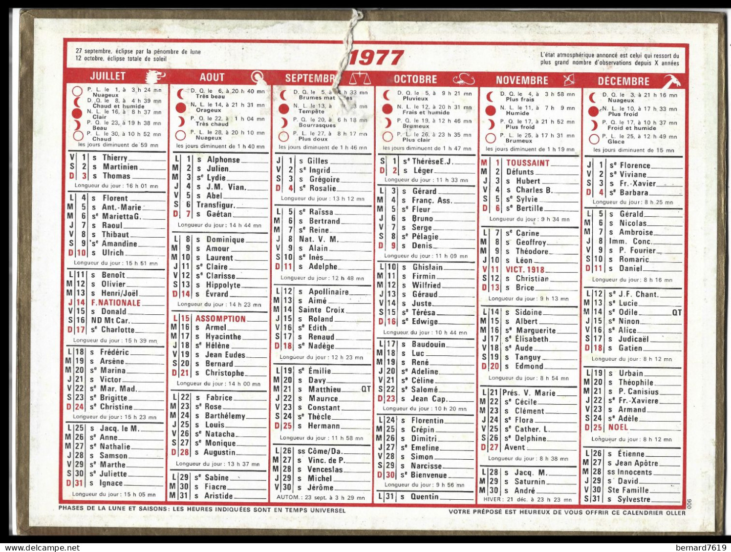 Almanach  Calendrier  P.T.T  -  La Poste -  1977 - Groot Formaat: 1971-80