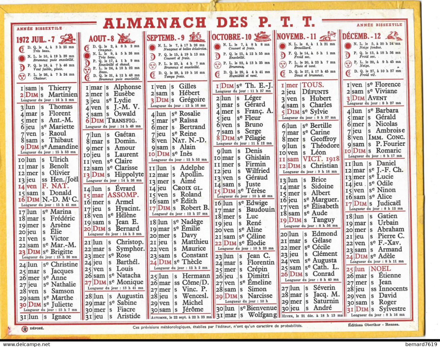 Almanach  Calendrier  P.T.T  -  La Poste -  1975 - Grossformat : 1971-80