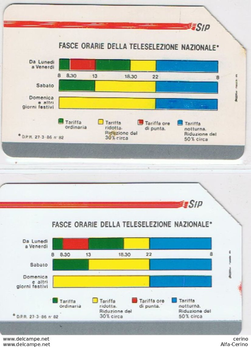 2  USATE   £. 5.000  - 31.12.1990  FASCE  ORARIE  -  RETINATURA  OBLIQUA  -  PIKAPPA  .  QUESTE. - Pubbliche Figurate Ordinarie