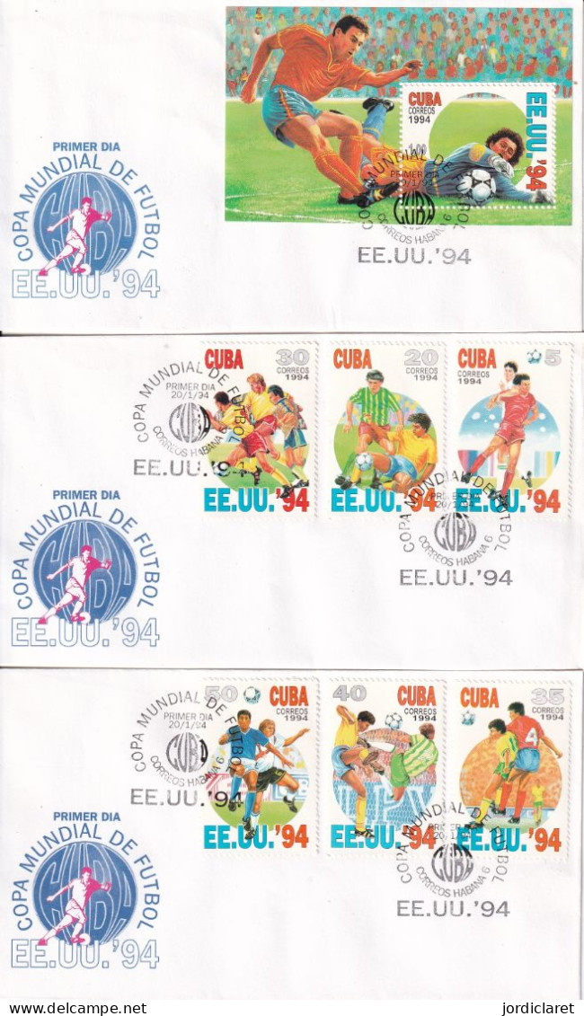 FDC CUBA - 1994 – USA