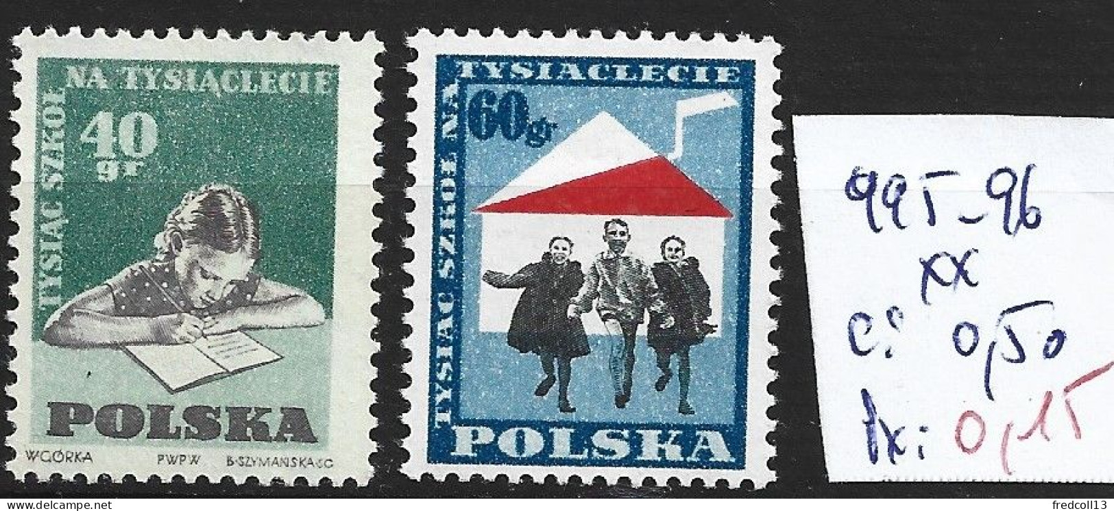 POLOGNE 995-96 ** Côte 0.50 € - Unused Stamps