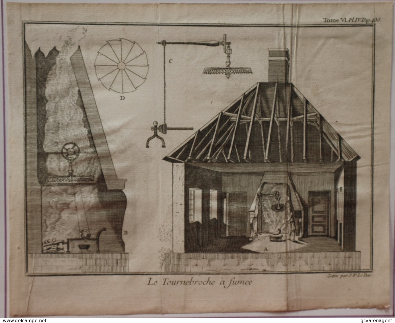 2 GRAVUREN 18e EEUW   19.5 X 15.5 CM    LE TOURNEBROCHE & A FUMEE - Other Plans