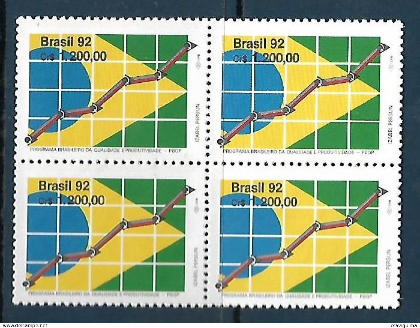 Brasil (Brazil) - 1992 - Block Of 4: Brazilian Program For Quality & Productivity - Yv 2102 - Usines & Industries