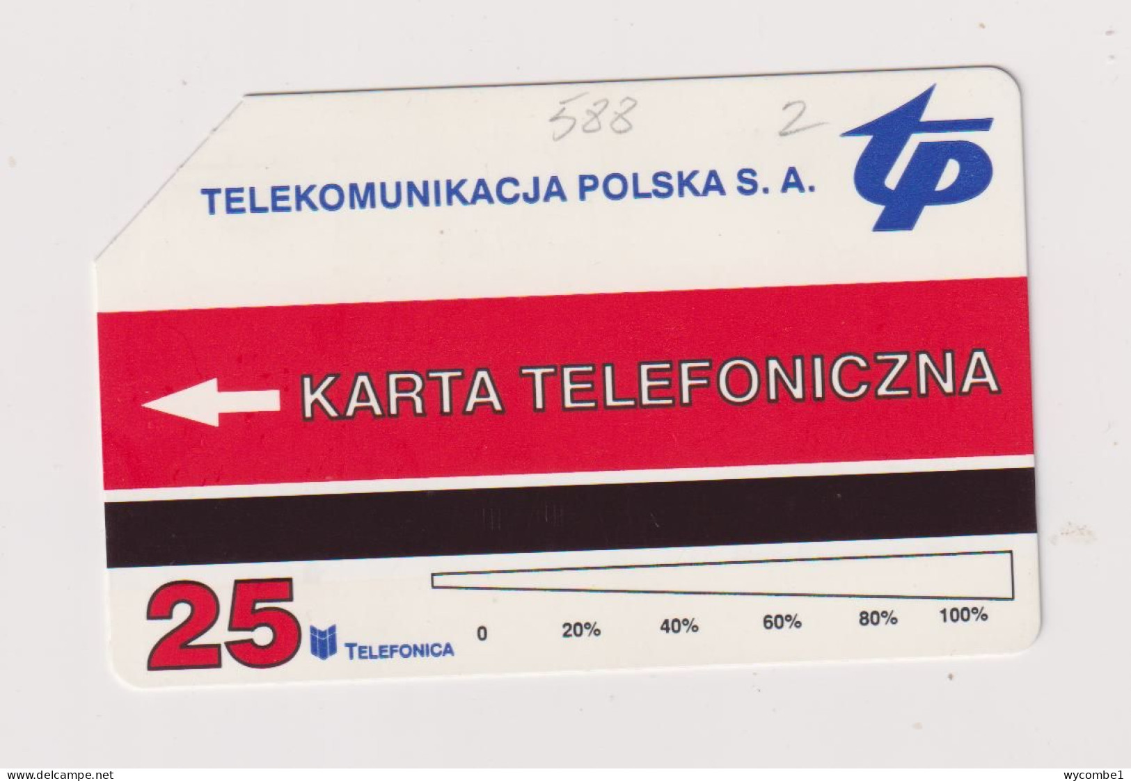 POLAND -  Lublin Philharmonic  Urmet  Phonecard - Polen