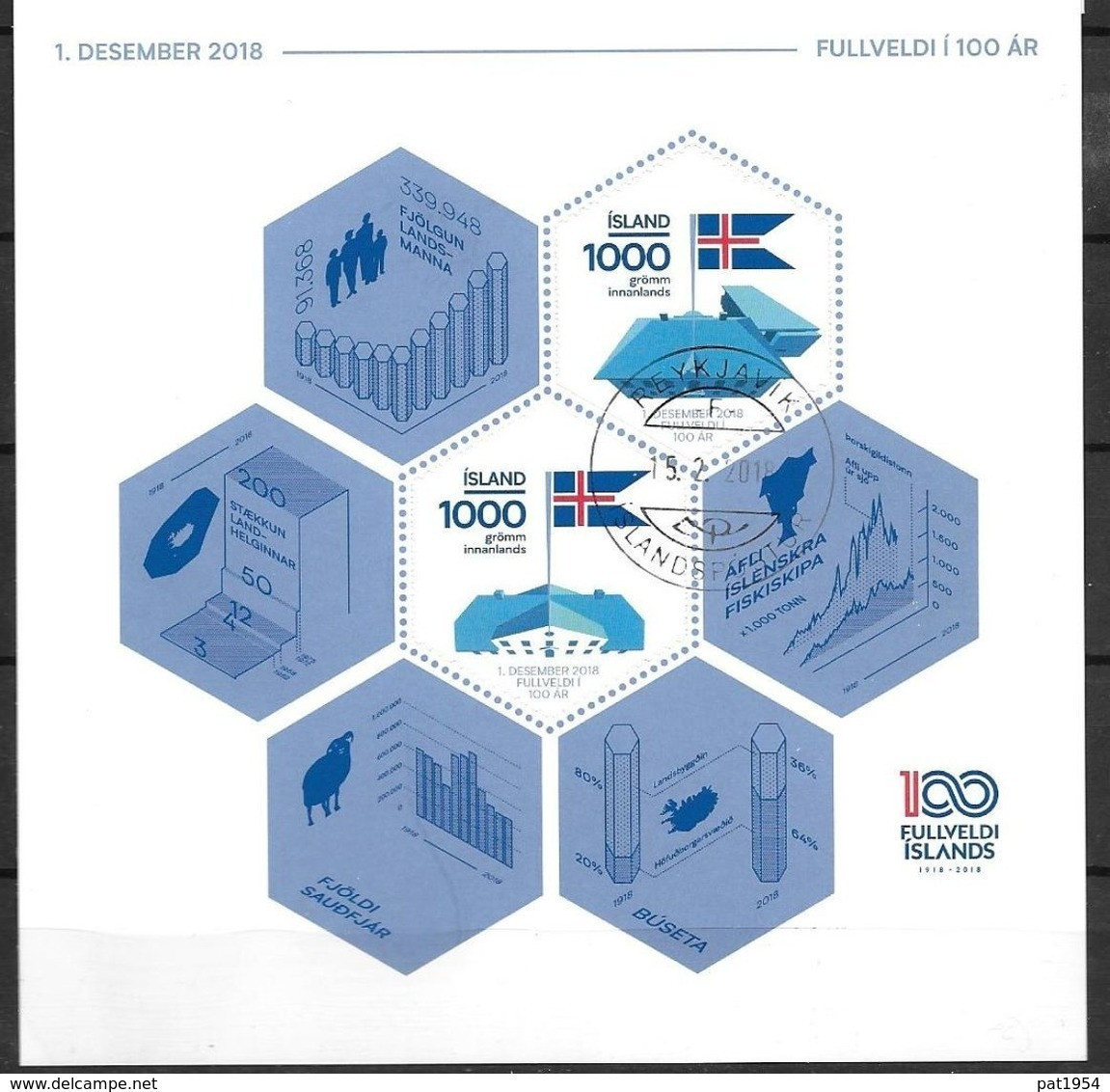 Islande 2018 Bloc F1474 Oblitéré 100 Ans D'indépendance - Blocks & Kleinbögen