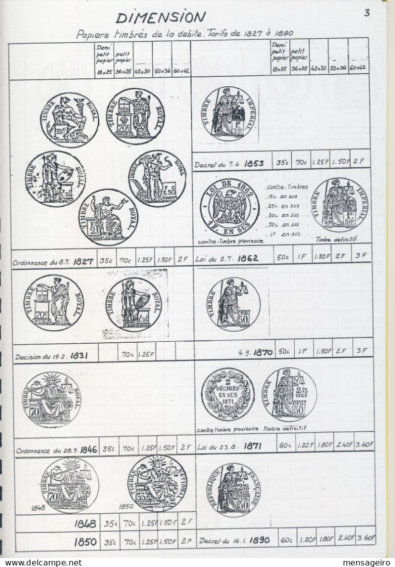 (LIV) – NOMENCLATURE DES PAPIERS TIMBRES DE DIMENSION – M. LANGE 1987 - Belastingzegels