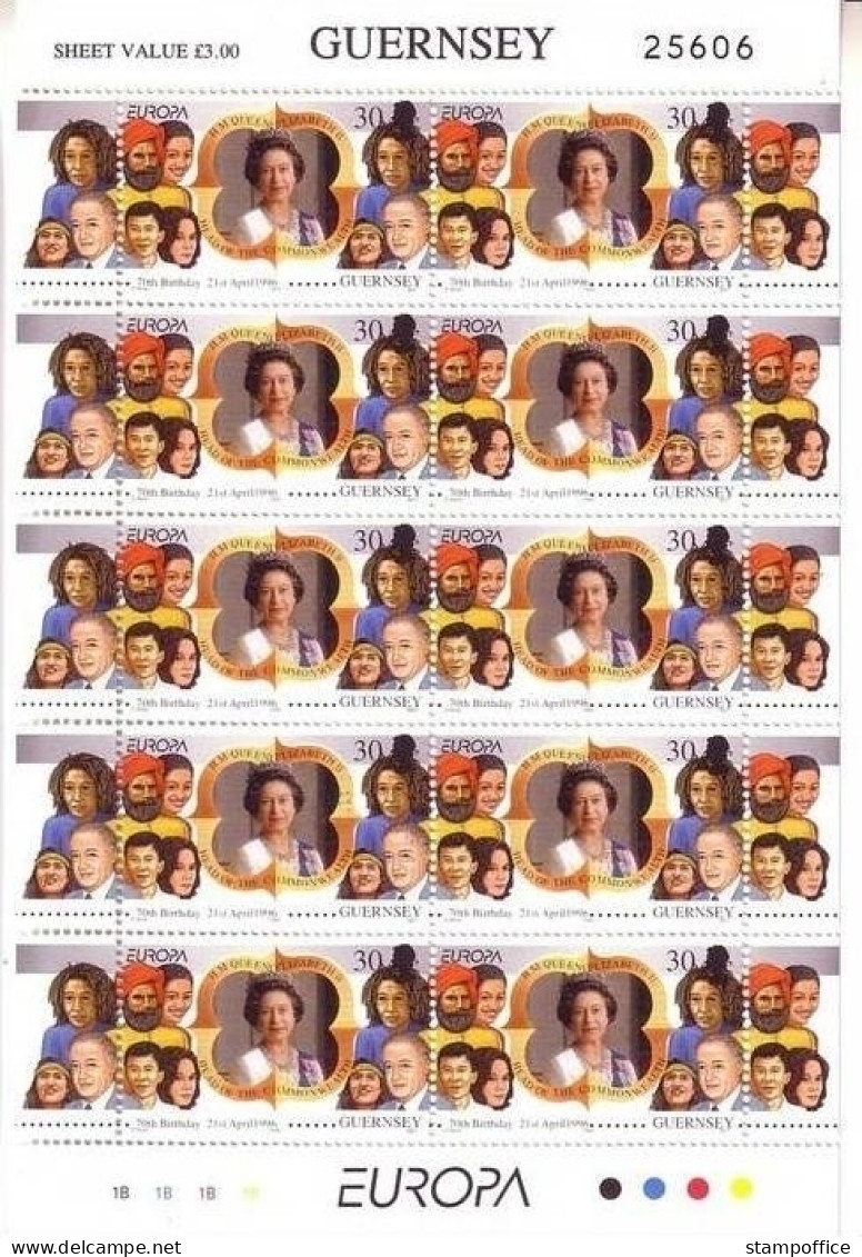 GUERNSEY MI-NR. 691-692 POSTFRISCH(MINT) KLEINBOGENSATZ EUROPA 1996 BERÜHMTE FRAUEN - 1996