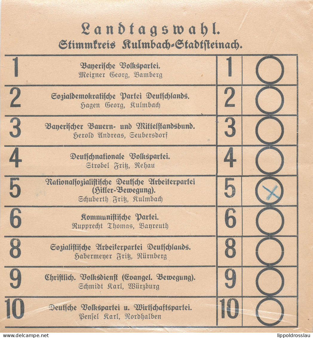 Wahlzettel Landtagswahl Stimmkreis Kulmbach-Stadtsteinach - Zonder Classificatie