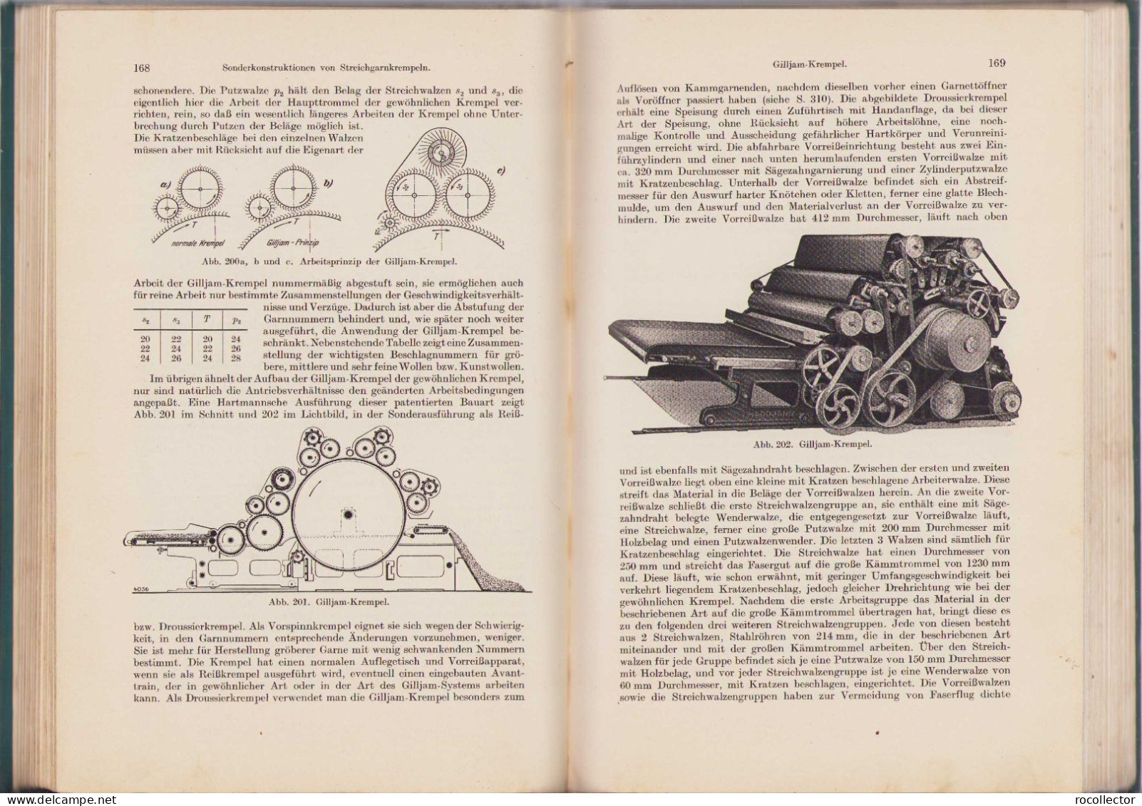 Die Wollspinnerei 1932 by O. Bernhardt and J. Marcher, Berlin 78SP