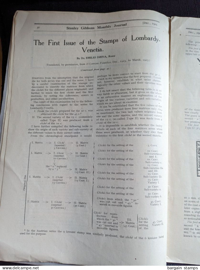 Batch of 4 Stanley Gibbons monthly journals - Nov 1925 Fev 1926