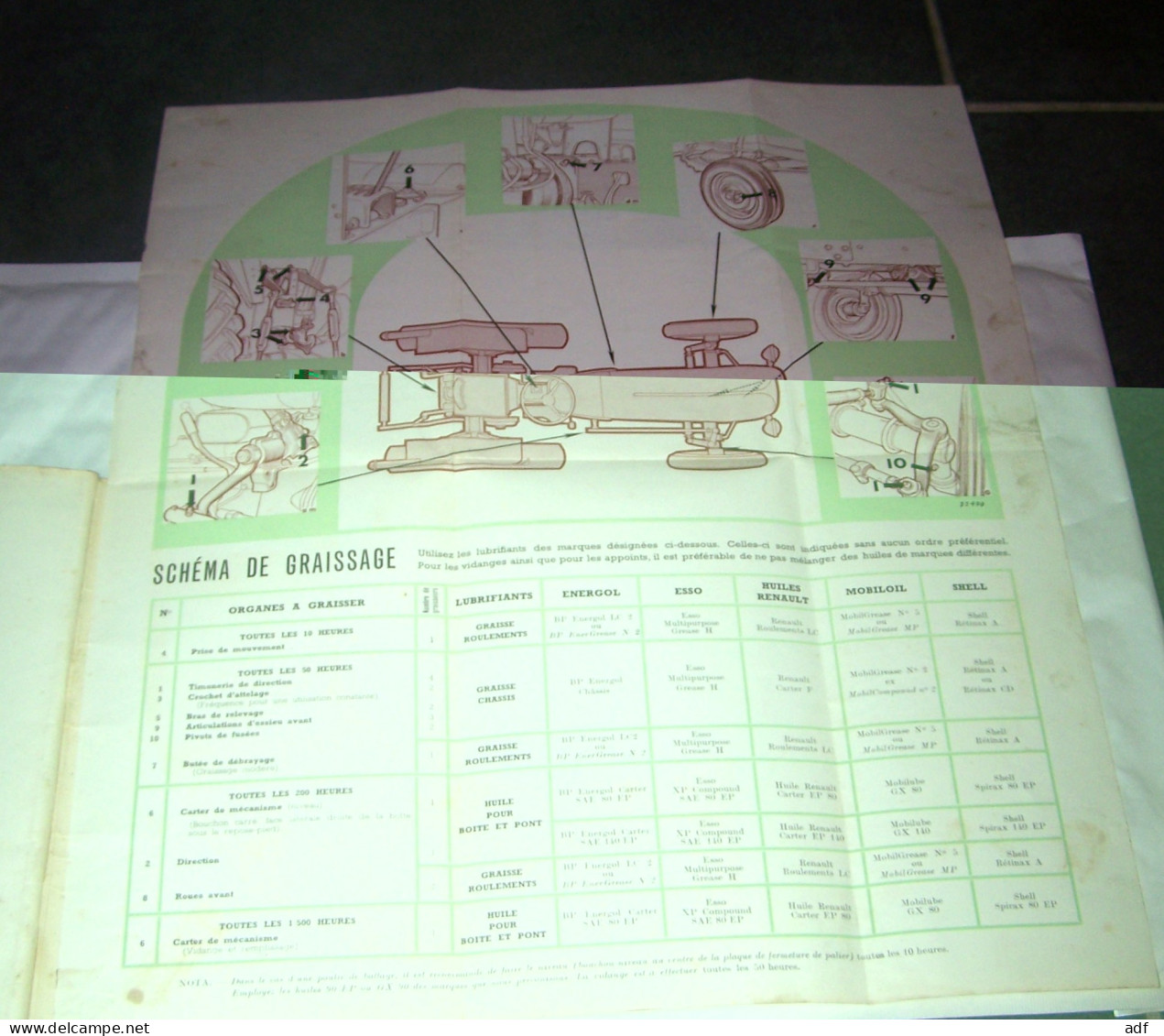 GUIDE D'UTILISATION ET D'ENTRETIEN TRACTEUR RENAULT TYPE R. 7050, 1956, AGRICULTURE, TRACTEURS