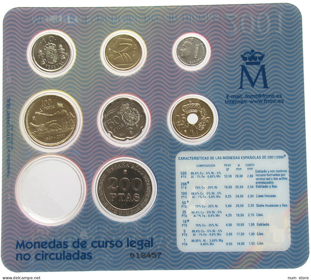 SPAIN SET 2001 #bs19 0001 - Mint Sets & Proof Sets