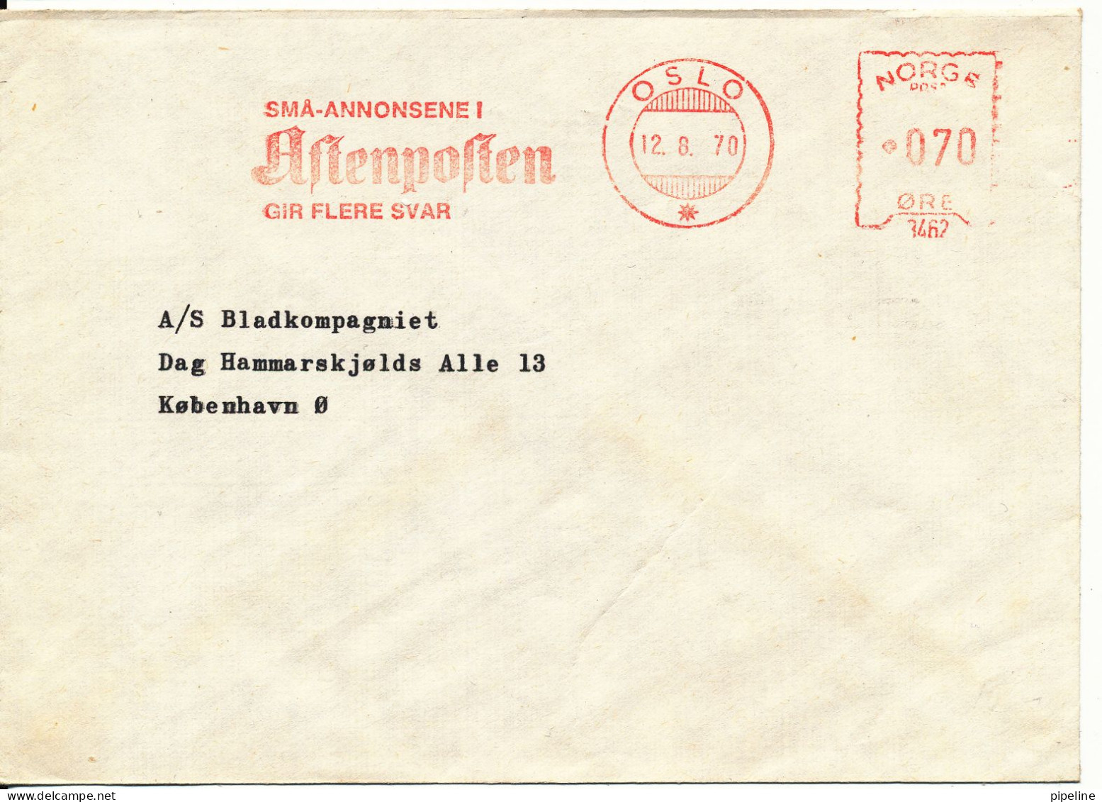 Norway Cover With Meter Cancel Oslo 12-8-1970 Sent To Denmark (Aftenposten) - Brieven En Documenten