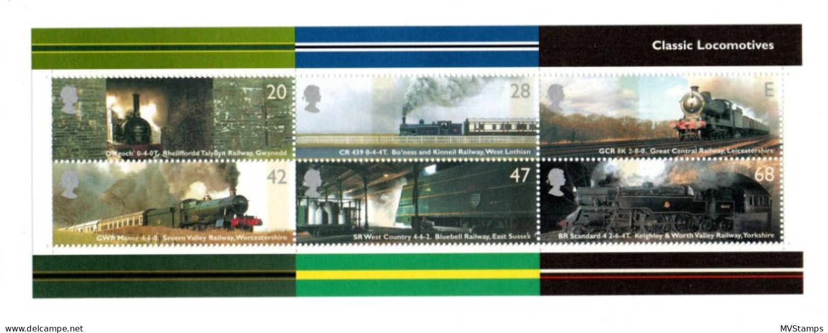 Grossbritannien 2004 Block 18 Lokomotiven/Trains Schon Postfrisch/MNH - Hojas Bloque