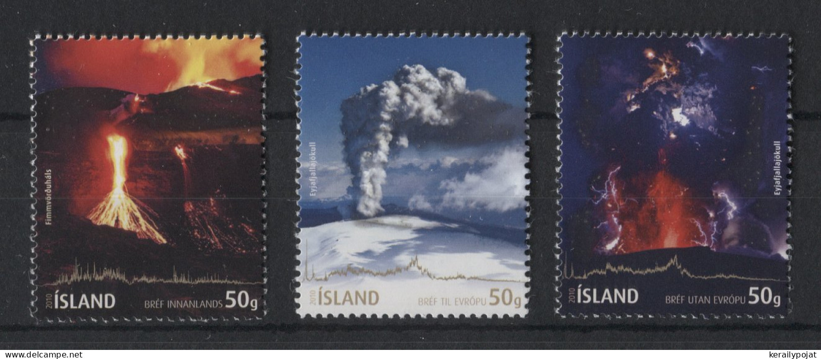 Iceland - 2010 Erupting Volcano In Eyjafjallajökull MNH__(TH-23080) - Ongebruikt