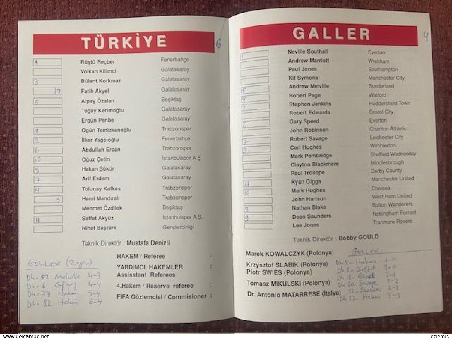 TURKEY -WALES ,WORLD CUP  GROUP MATCH ,MATCH SCHEDULE ,1998 - Livres