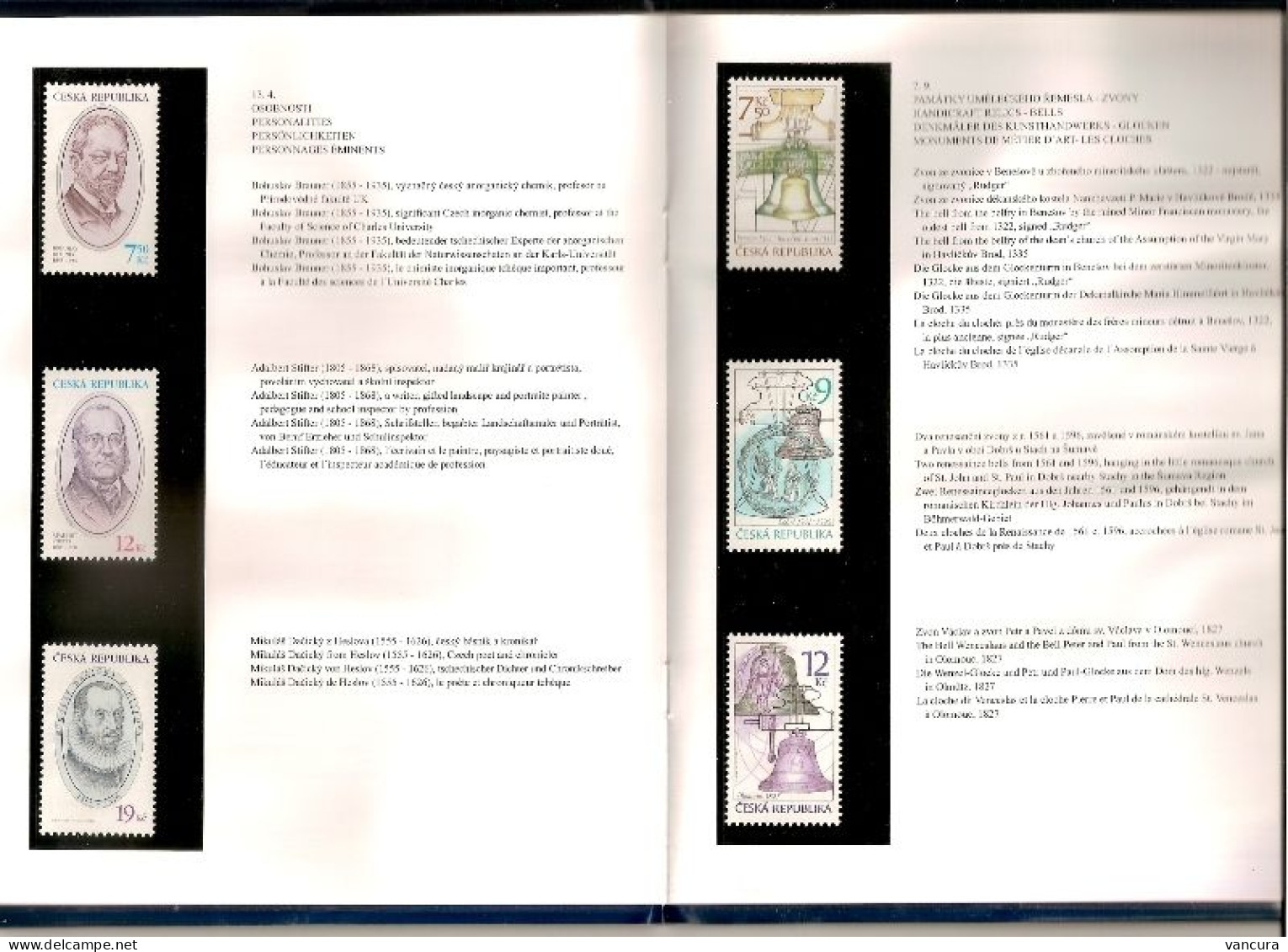 Czech Republic Year Book 2005 (with blackprint)