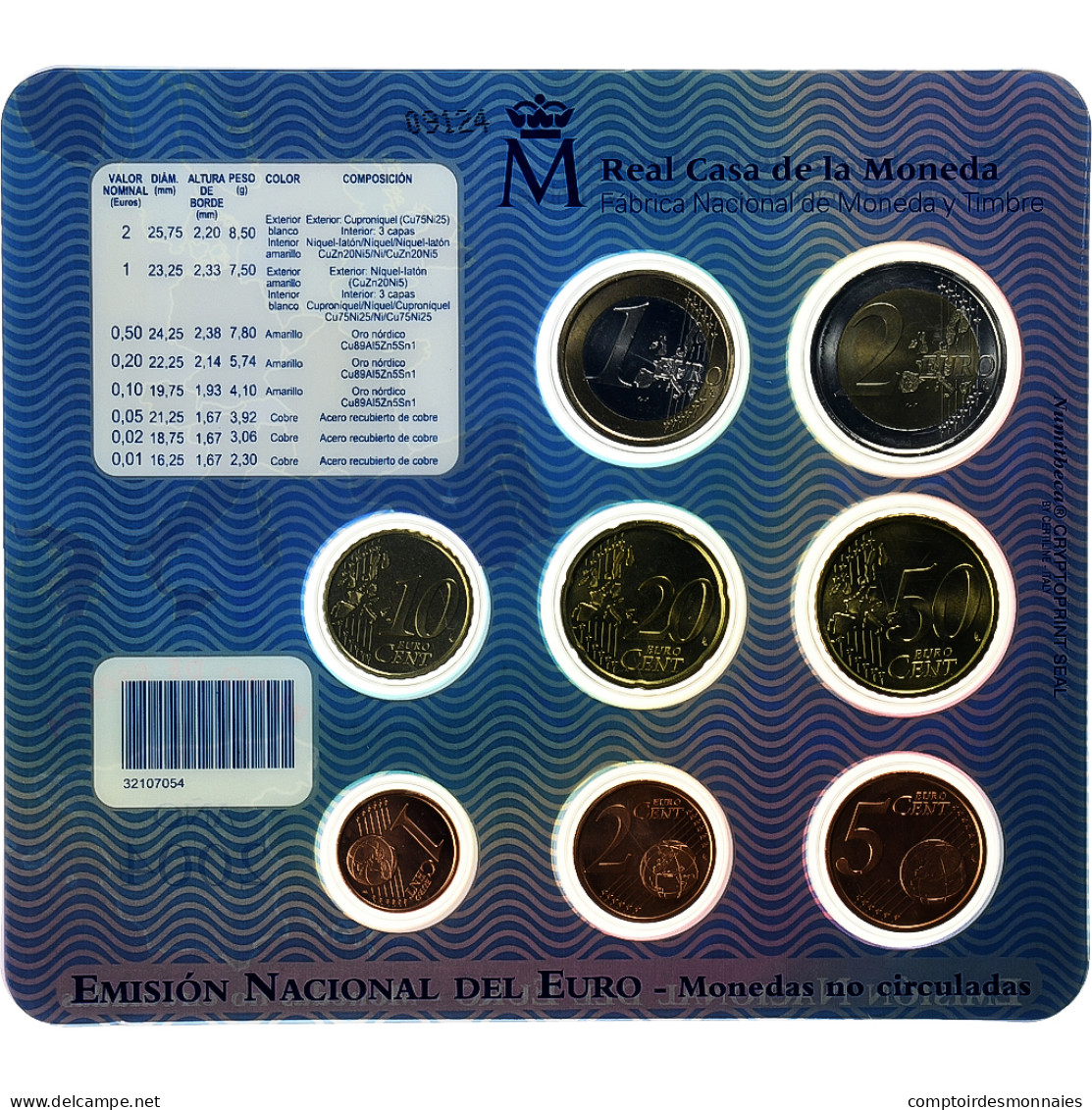 Espagne, Set 1 Ct. - 2 Euro, Coin Card, 2004, Madrid, FDC - Espagne