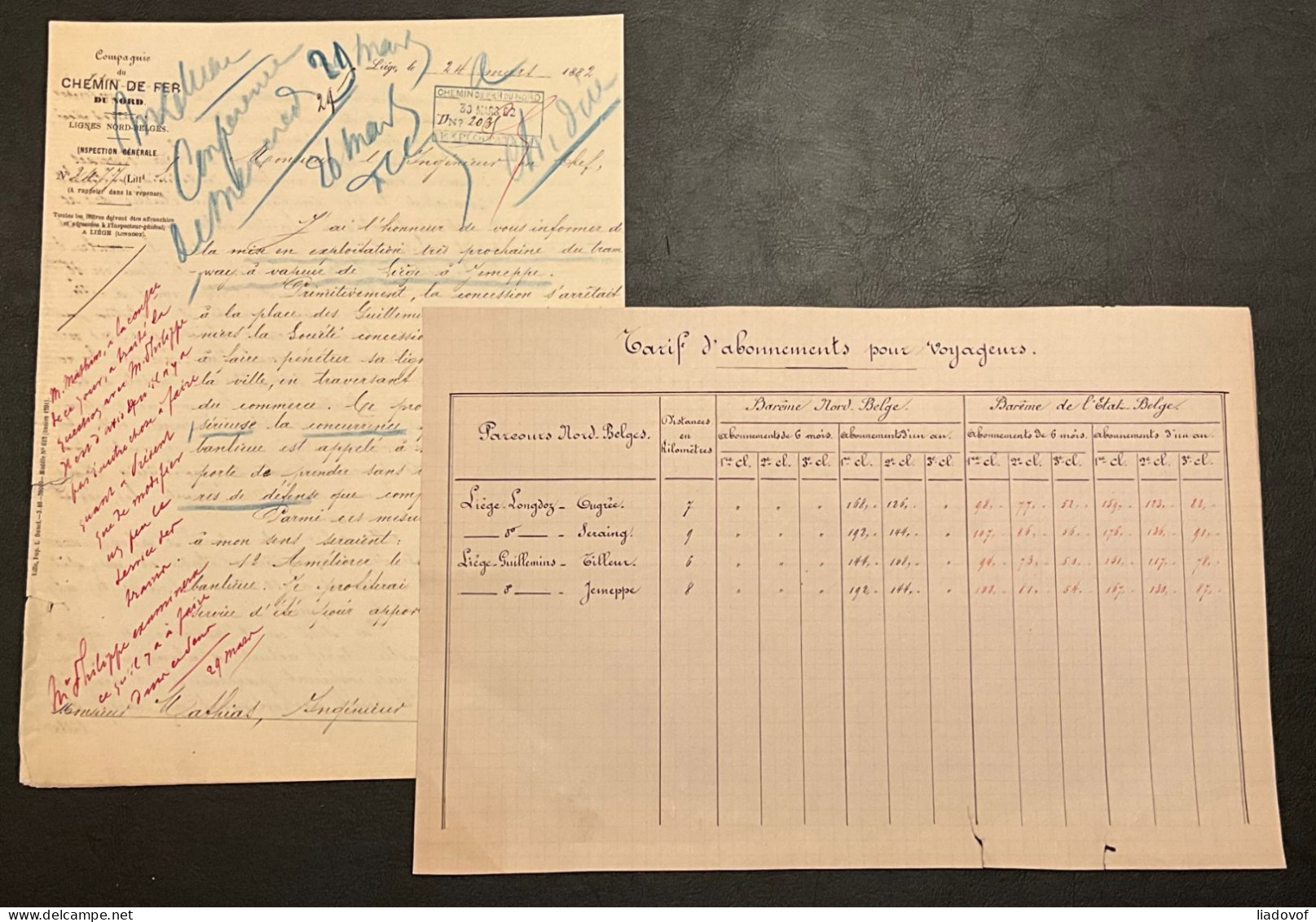 Dossier met originele briefwisseling periode 1879-1912 betreffende de Chemin de Fer du Nord / Nord-Belge