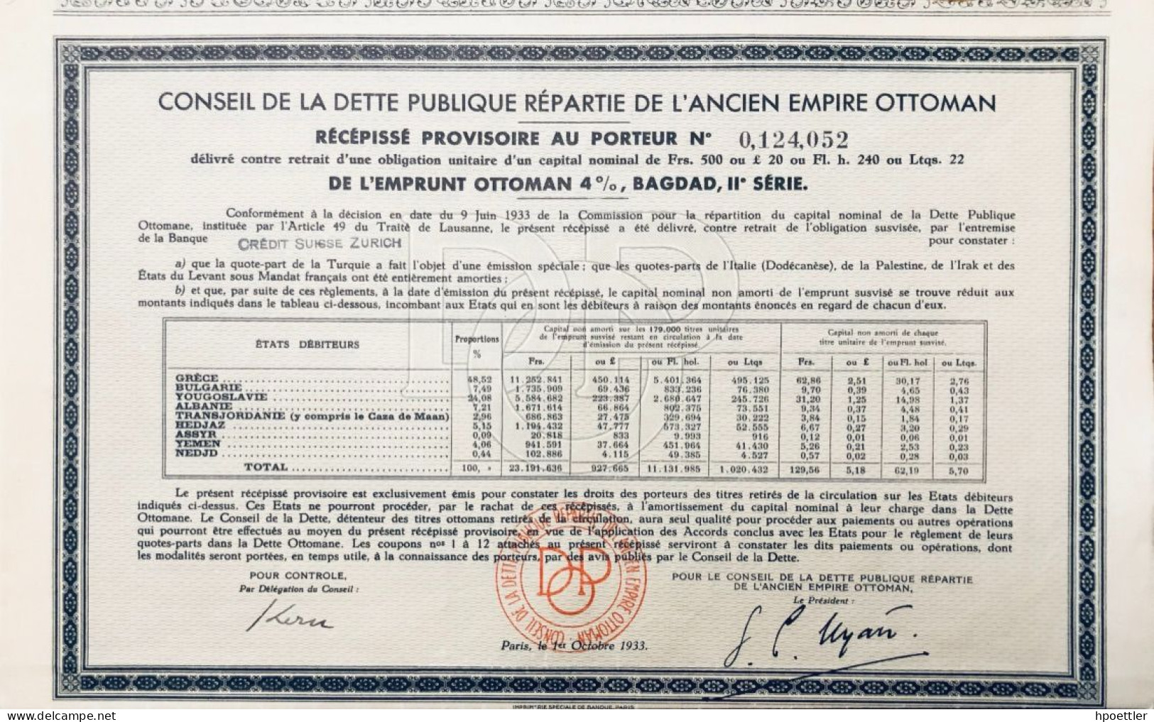 Conseil De La Dette Publique Repartie De L'Ancien Empire Ottoman - Chemin De Fer & Tramway