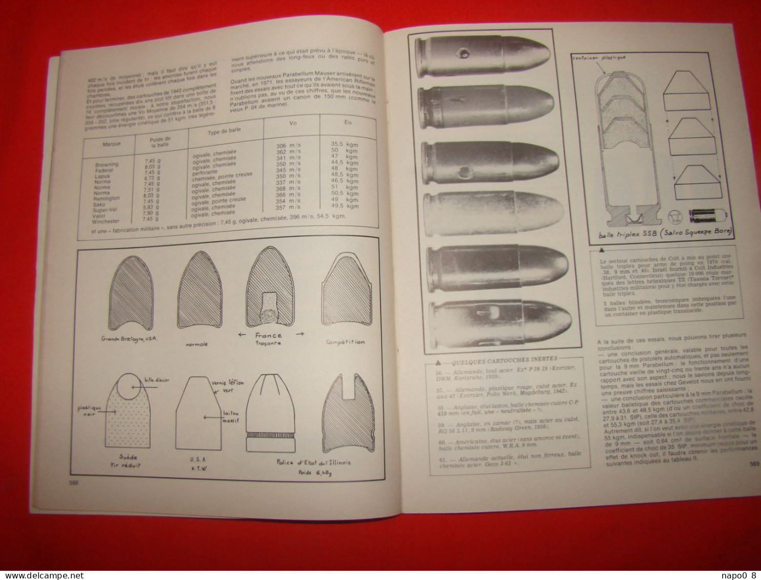 Lot De 23 Magazines " CIBLES " La Revue Des Armes Et Du Tir - French