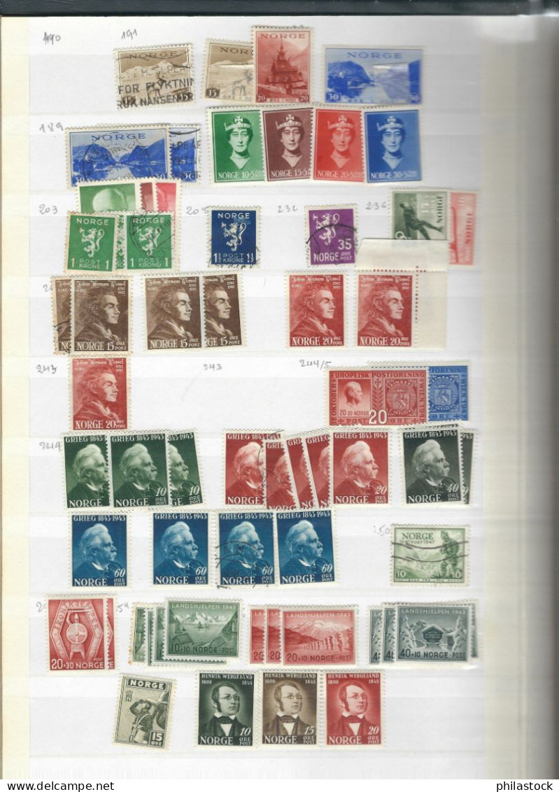 NORVEGE Lot Timbres En Classeur */**/Obl.  B/TB/TTB/ Def. - Collections