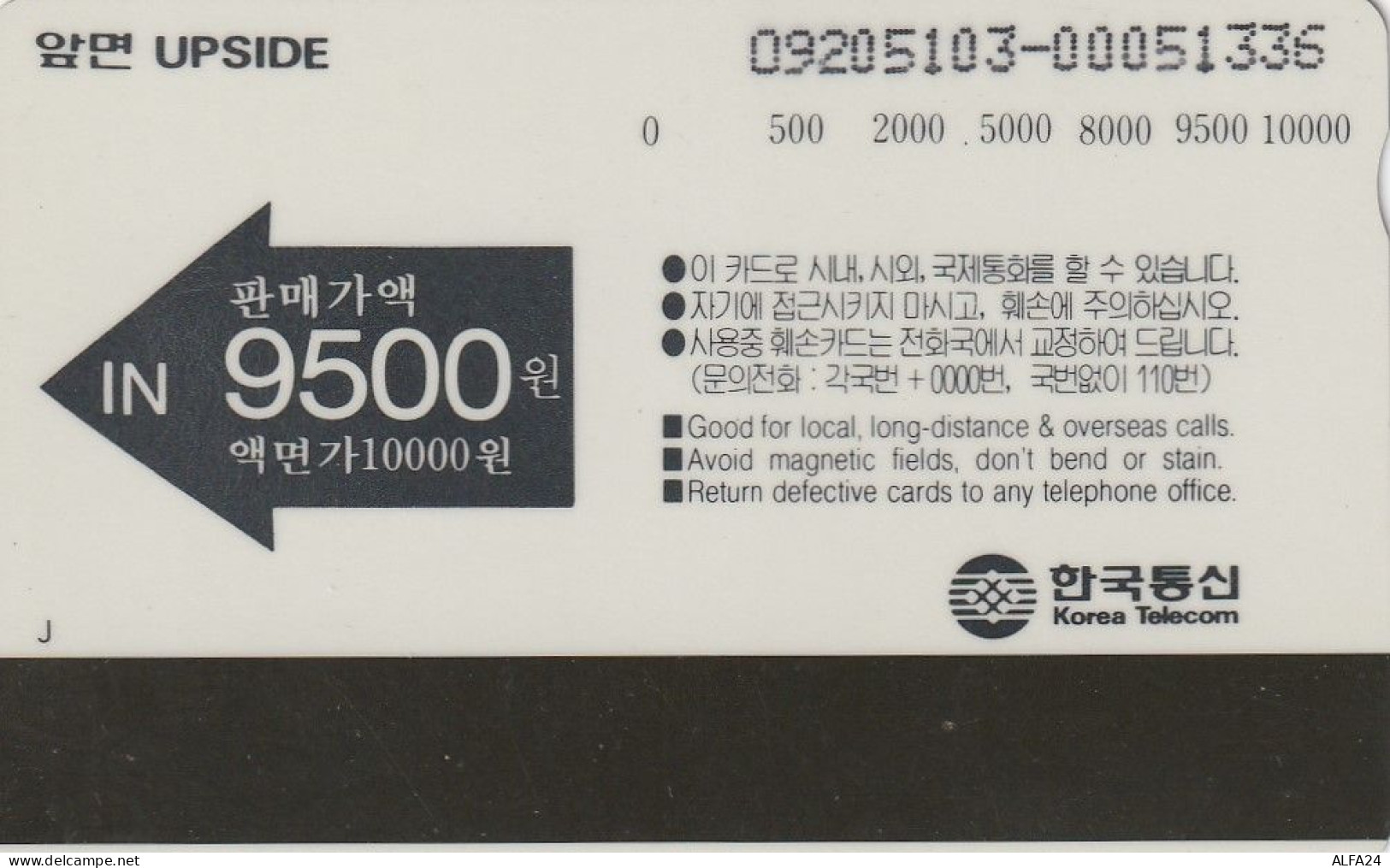 PHONE CARD COREA SUD  (CZ1248 - Corée Du Sud